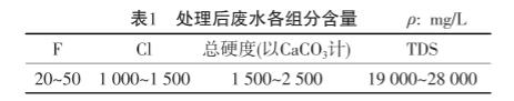 港澳宝典免费资料大全