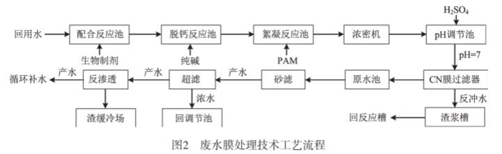 港澳宝典免费资料大全