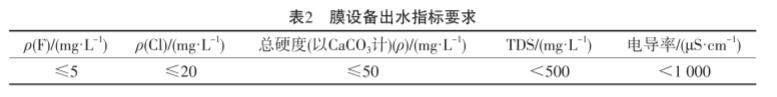 港澳宝典免费资料大全