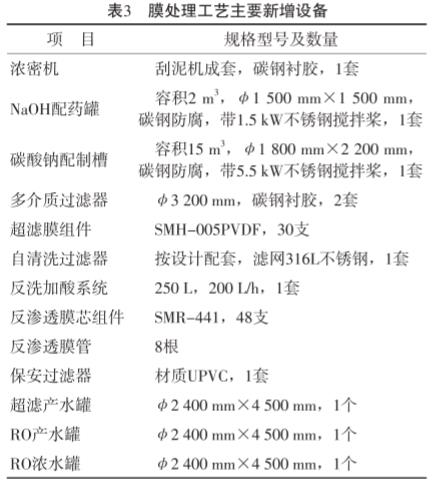 港澳宝典免费资料大全