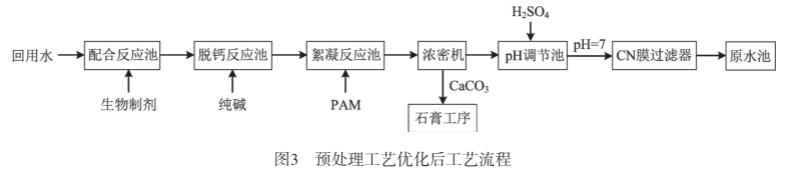 港澳宝典免费资料大全