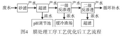 港澳宝典免费资料大全