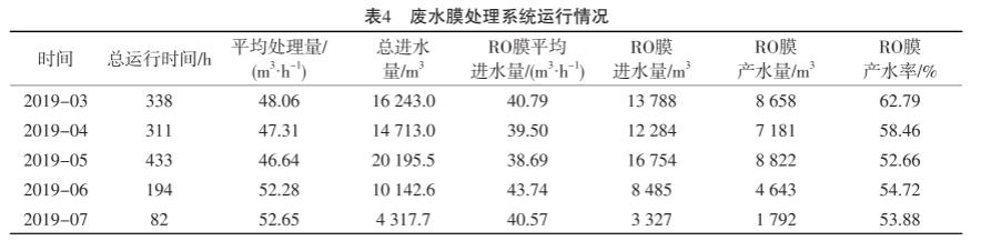 港澳宝典免费资料大全