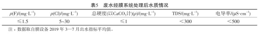 港澳宝典免费资料大全