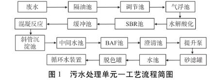 港澳宝典免费资料大全