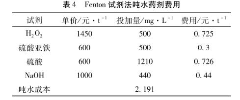 港澳宝典免费资料大全