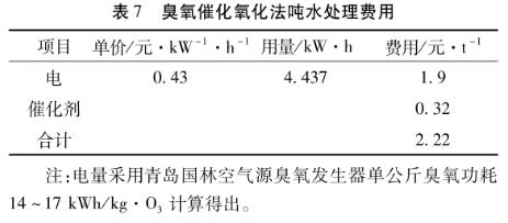 港澳宝典免费资料大全