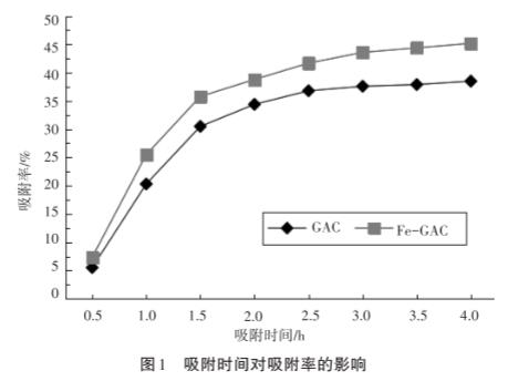 港澳宝典免费资料大全