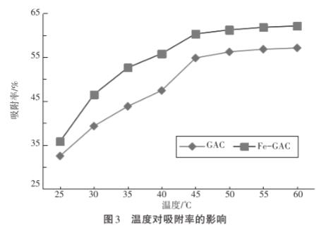 港澳宝典免费资料大全