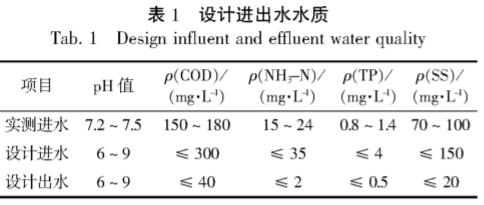 港澳宝典免费资料大全