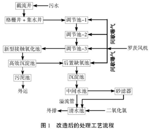 港澳宝典免费资料大全