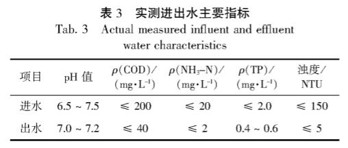 港澳宝典免费资料大全