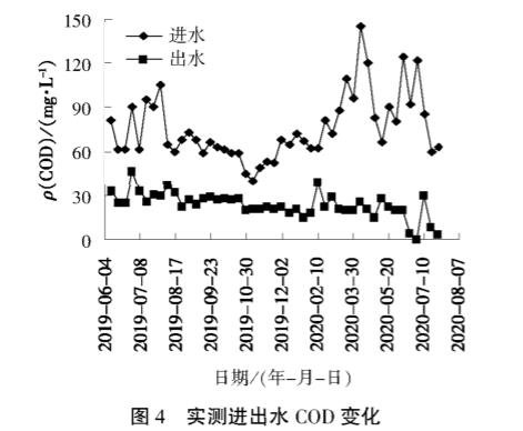 港澳宝典免费资料大全