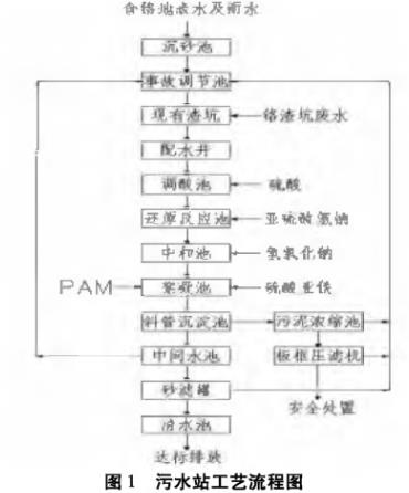 港澳宝典免费资料大全