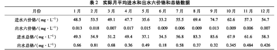 港澳宝典免费资料大全