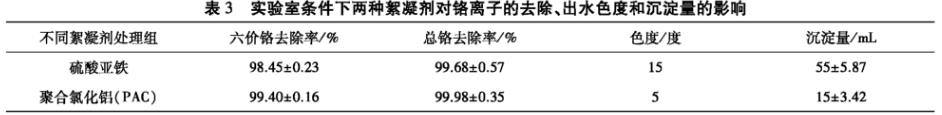 港澳宝典免费资料大全