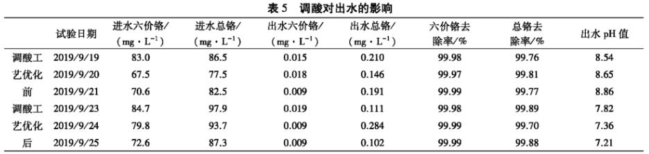 港澳宝典免费资料大全