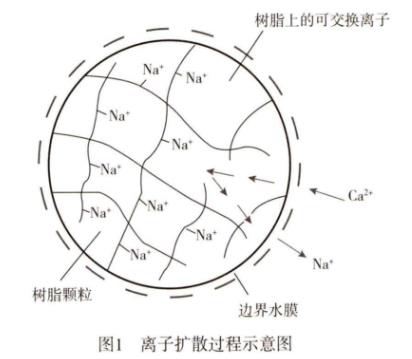 港澳宝典免费资料大全