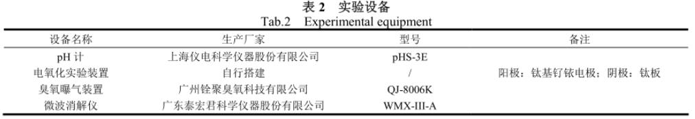 港澳宝典免费资料大全