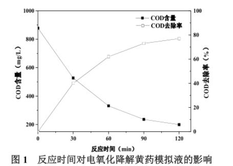 港澳宝典免费资料大全