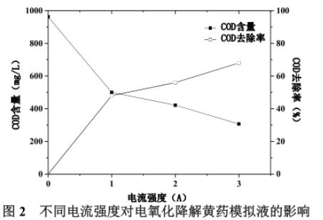 港澳宝典免费资料大全