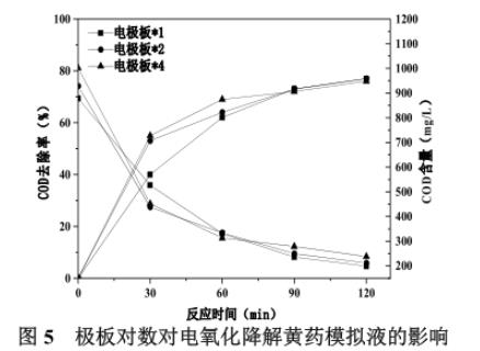 港澳宝典免费资料大全