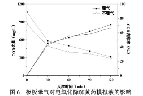 港澳宝典免费资料大全