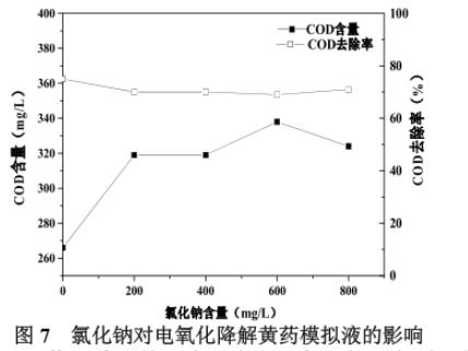 港澳宝典免费资料大全