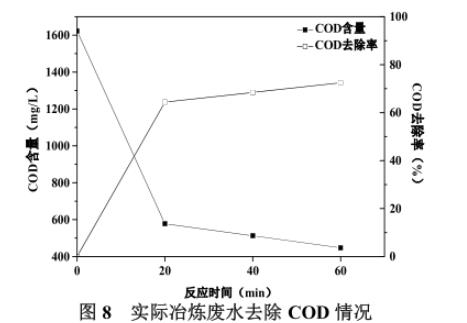 港澳宝典免费资料大全