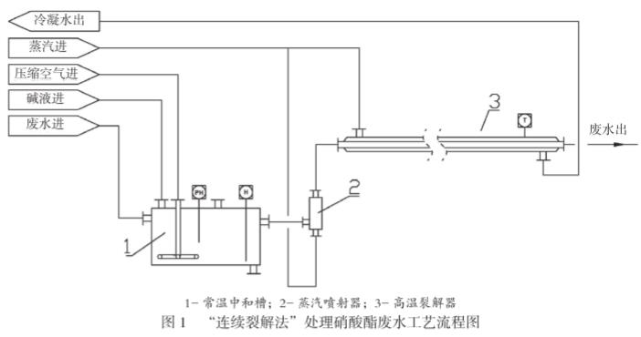 港澳宝典免费资料大全