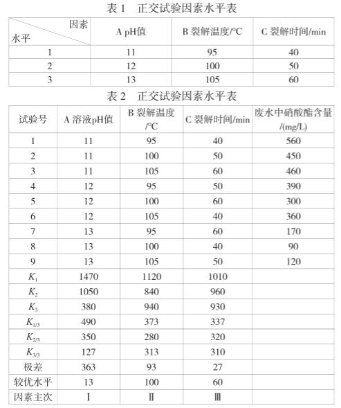 港澳宝典免费资料大全