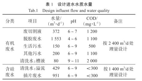 港澳宝典免费资料大全