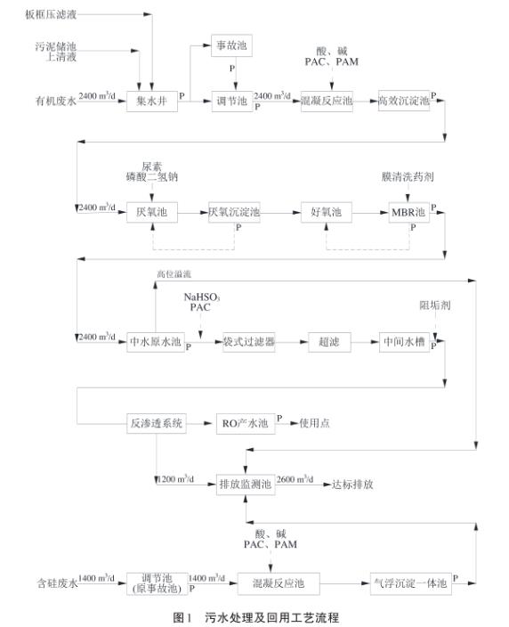 港澳宝典免费资料大全