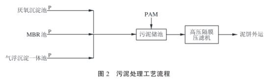 港澳宝典免费资料大全