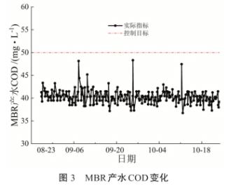 港澳宝典免费资料大全