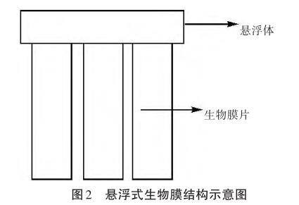 港澳宝典免费资料大全