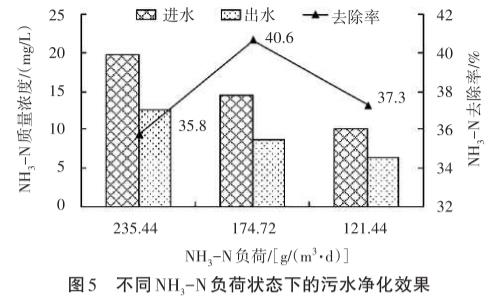 港澳宝典免费资料大全