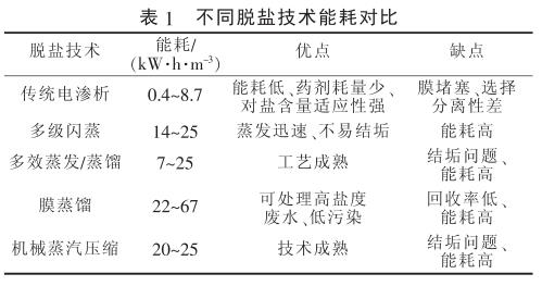 港澳宝典免费资料大全