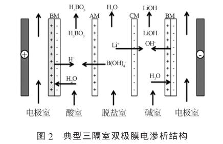 港澳宝典免费资料大全