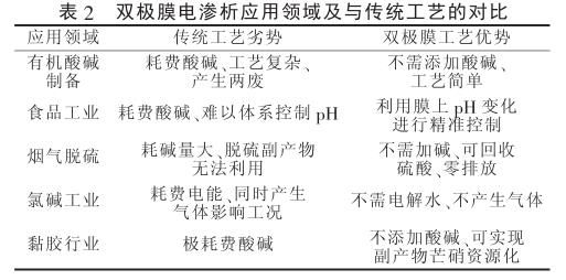 港澳宝典免费资料大全