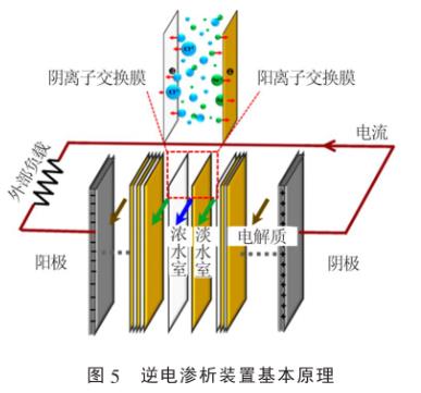 港澳宝典免费资料大全