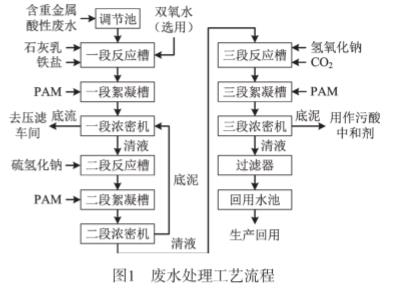 港澳宝典免费资料大全