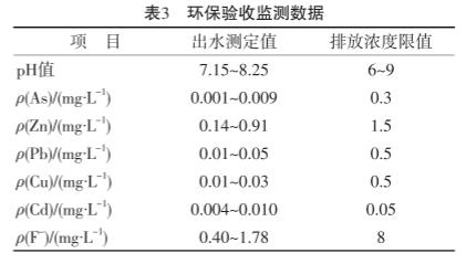 港澳宝典免费资料大全