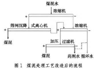 港澳宝典免费资料大全