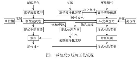 港澳宝典免费资料大全