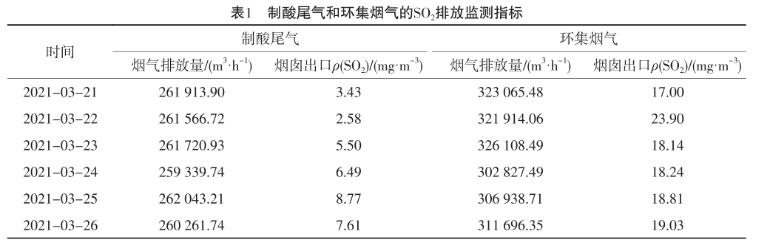 港澳宝典免费资料大全