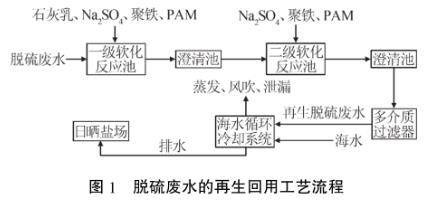 港澳宝典免费资料大全