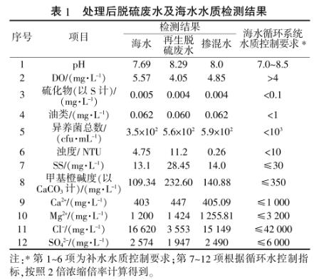 港澳宝典免费资料大全