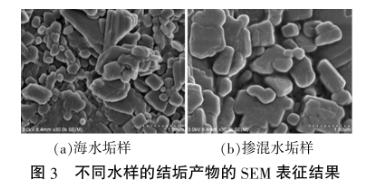 港澳宝典免费资料大全