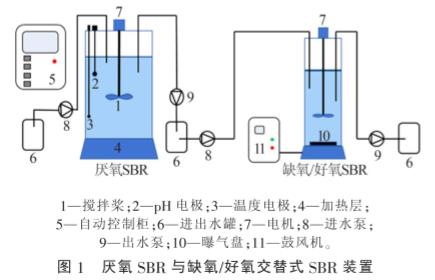 港澳宝典免费资料大全